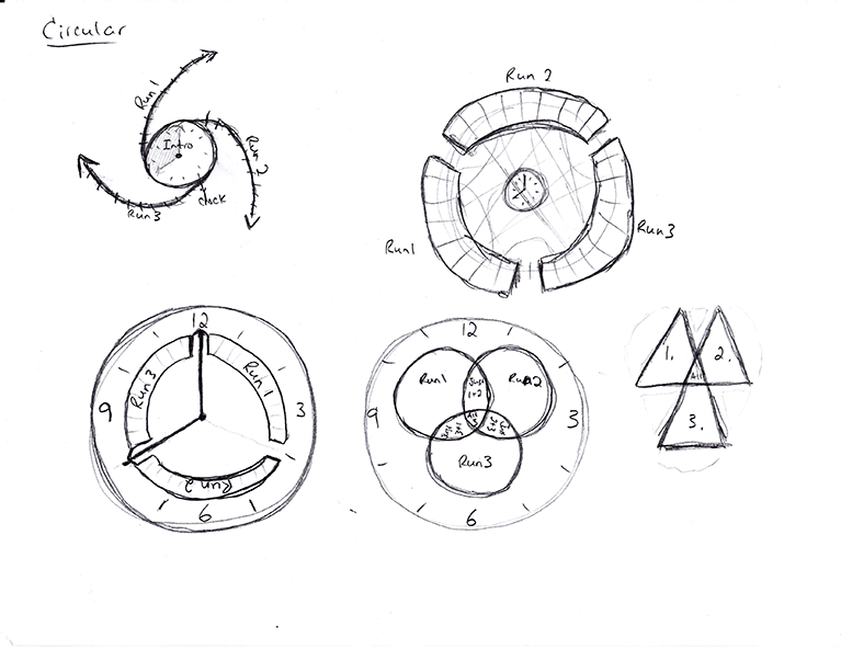 Nathan Labrecque Creative Process Image